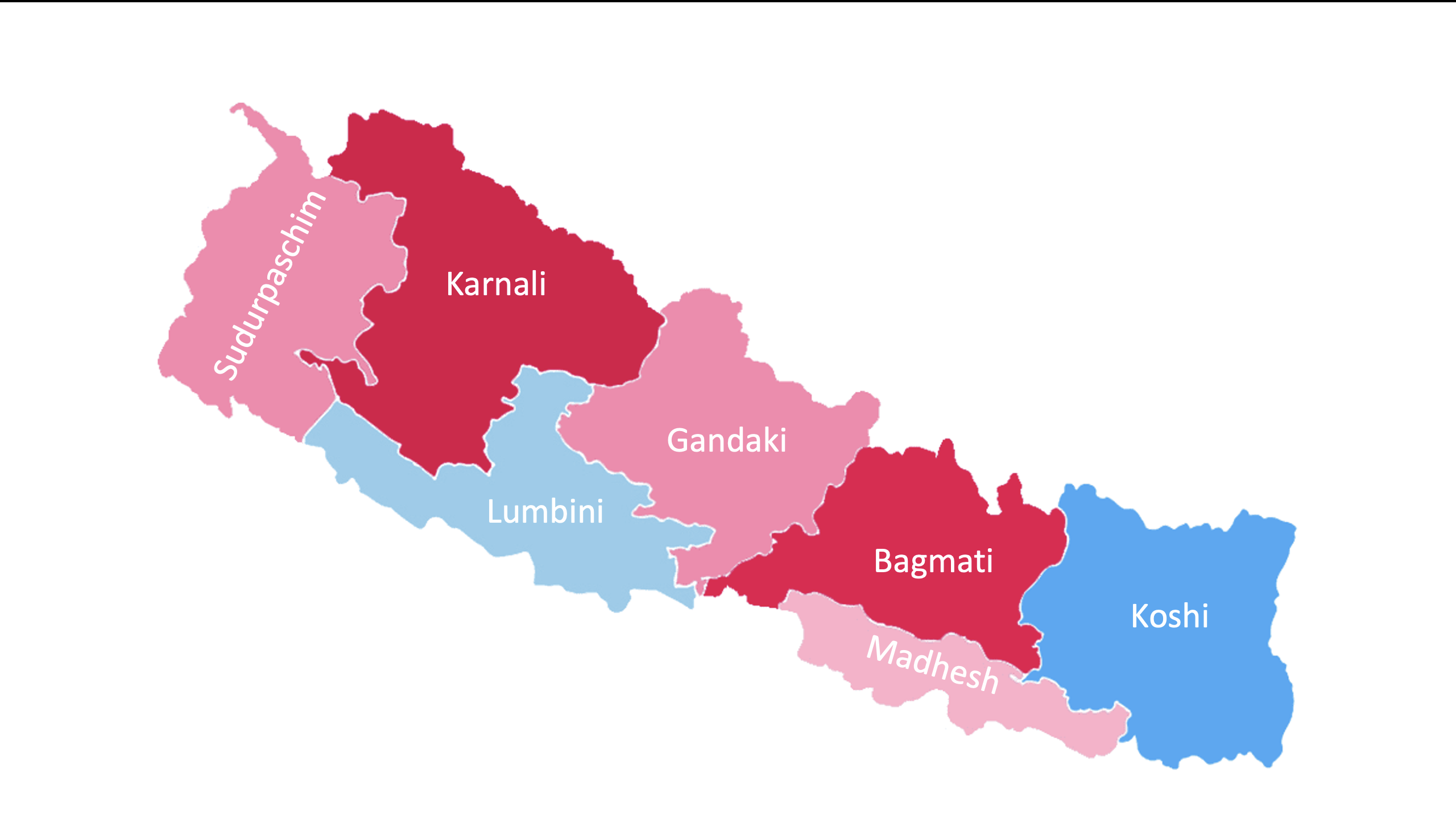Nepal Provinces